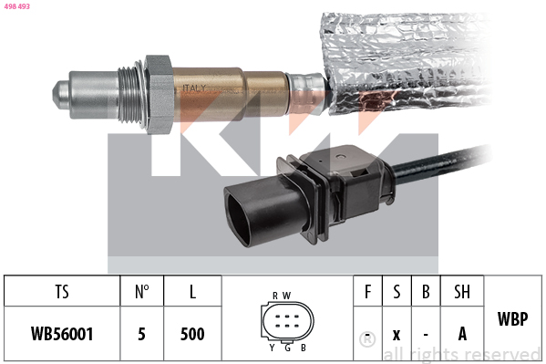 Lambda sonda KW